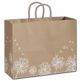 Click on Wish Shoppers to see product details